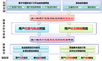 喜訊 | 我所榮獲2015年度教育部-中國移動科研基金項目立項